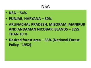 NSA
• NSA – 54%
• PUNJAB, HARYANA – 80%
• ARUNACHAL PRADESH, MIZORAM, MANIPUR
AND ANDAMAN NICOBAR ISLANDS – LESS
THAN 10 %
• Desired forest area – 33% (National Forest
Policy - 1952)
 