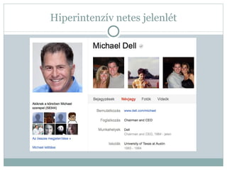 Hiperintenzív netes jelenlét 