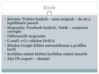 Körök Követés: Twitter-funkció – nem reciprok – de ott a legtöbbször passzív Megosztás: Facebook-funkció /  listák – csoportos csevegés Differenciált megosztás G-mail: a G+-oldalon kívül is Minden Google-felület automatikusan a profilba kerül Korlátlan számú körben korlátlan számú ismerős Zárt FB csoport – oktatás! 