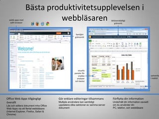 Share your calendar with colleagues, partners, and customers