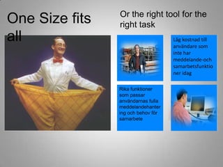 Share documents, task lists, and schedules to keep workgroups in synch with Teamsites