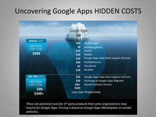 Share your calendar with colleagues, partners, and customers