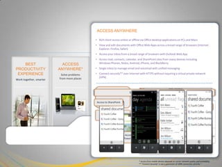 Conduct online meetings with colleagues, partners, and customers, including audio, video and screen sharing
