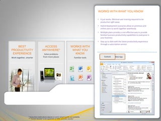 Manage and share important documents and personal insights with colleagues using My sites