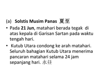(a)  Solstis Musim Panas  夏至 Pada  21 Jun , matahari berada tegak  di atas kepala di Garisan Sartan pada waktu tengah hari. Kutub Utara condong ke arah matahari. Seluruh bahagian Kutub Utara menerima pancaran matahari selama 24 jam sepanjang hari. 永昼 