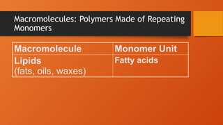 Macromolecules: Polymers Made of Repeating
Monomers
Macromolecule Monomer Unit
Lipids
(fats, oils, waxes)
Fatty acids
 