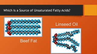 Which Is a Source of Unsaturated Fatty Acids?
Linseed Oil
Beef Fat
 