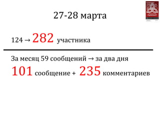 27-28 марта

124 →   282 участника
За месяц 59 сообщений → за два дня

101 сообщение + 235 комментариев
 