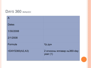 DAYS 360 ЖИШЭЭ:
A
Dates
1/30/2008
2/1/2008
Formula Үр дүн
=DAYS360(A2,A3) 2 огнооны ялгавар нь360-day
year (1)
 