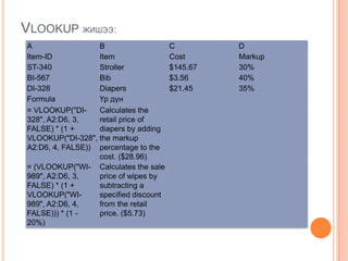 VLOOKUP ЖИШЭЭ:
A B C D
Item-ID Item Cost Markup
ST-340 Stroller $145.67 30%
BI-567 Bib $3.56 40%
DI-328 Diapers $21.45 35%
Formula Үр дүн
= VLOOKUP("DI-
328", A2:D6, 3,
FALSE) * (1 +
VLOOKUP("DI-328",
A2:D6, 4, FALSE))
Calculates the
retail price of
diapers by adding
the markup
percentage to the
cost. ($28.96)
= (VLOOKUP("WI-
989", A2:D6, 3,
FALSE) * (1 +
VLOOKUP("WI-
989", A2:D6, 4,
FALSE))) * (1 -
20%)
Calculates the sale
price of wipes by
subtracting a
specified discount
from the retail
price. ($5.73)
 