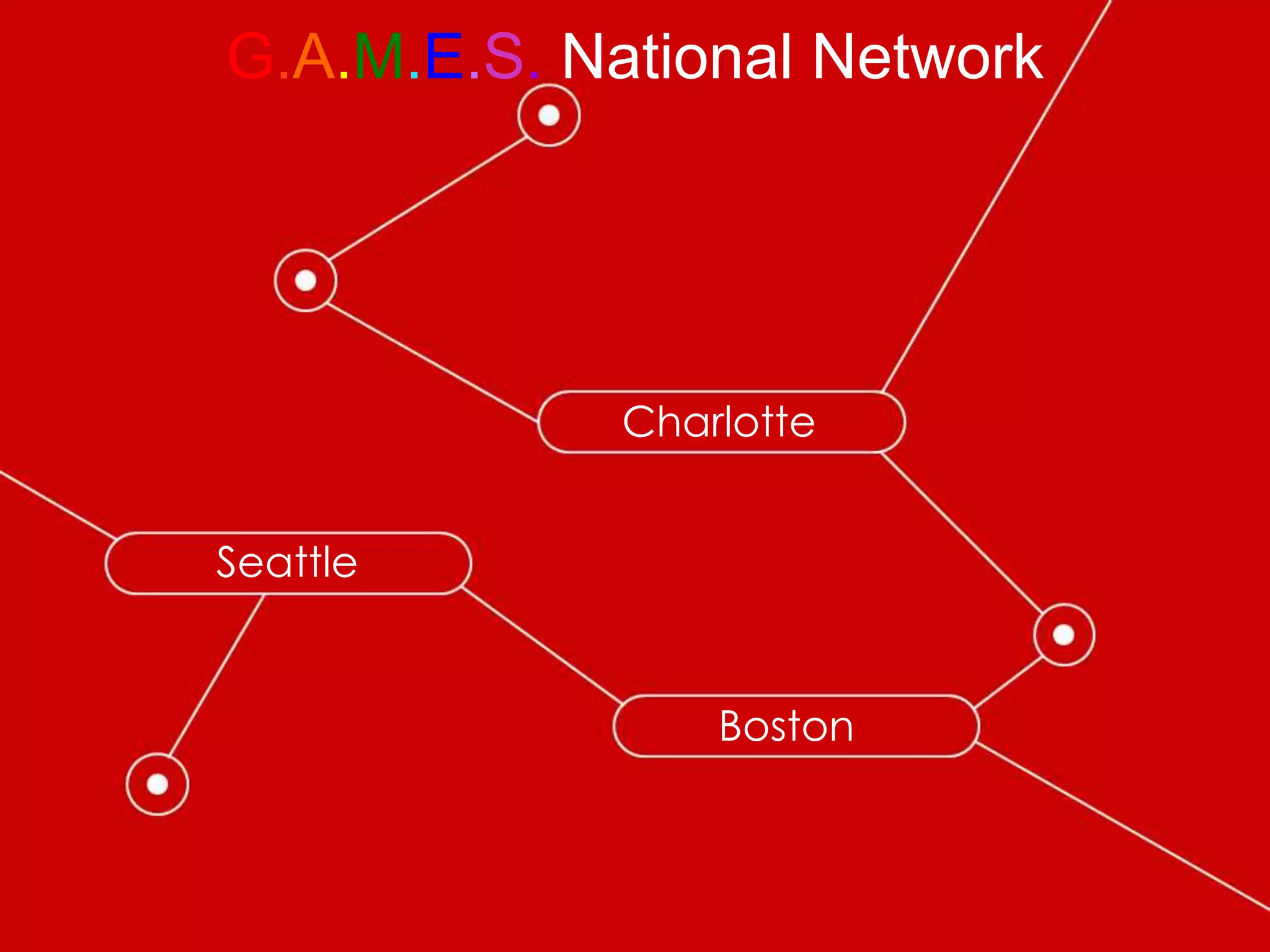 G.A.M.E.S. National Network
Boston
Charlotte
Seattle
 