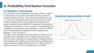 Probability distribution Function & Decision Trees in machine learning ...