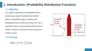 Probability distribution Function & Decision Trees in machine learning ...