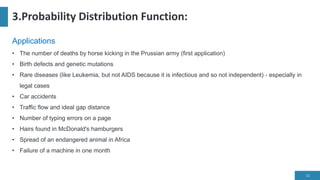Probability distribution Function & Decision Trees in machine learning ...