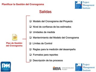 Plan de Gestión
del Cronograma
Planificar la Gestión del Cronograma
Salidas
 Modelo del Cronograma del Proyecto
 Nivel de confianza de los estimados
 Unidades de medida
 Mantenimiento del Modelo del Cronograma
 Límites de Control
 Reglas para la medición del desempeño
 Formatos para reportes
 Descripción de los procesos
 