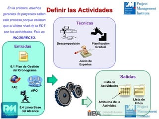 Salidas
Técnicas
Entradas
Definir las Actividades
FAE
APO
Descomposición Planificación
Gradual
Juicio de
Expertos
Lista de
Actividades
Lista de
HitosAtributos de la
Actividad
En la práctica, muchos
gerentes de proyectos saltan
este proceso porque estiman
que el último nivel de la EDT
son las actividades. Esto es
INCORRECTO.
5.4 Línea Base
del Alcance
6.1 Plan de Gestión
del Cronograma
 