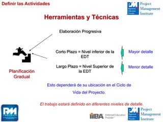 Herramientas y Técnicas
Definir las Actividades
Planificación
Gradual
Elaboración Progresiva
Corto Plazo = Nivel inferior de la
EDT
Largo Plazo = Nivel Superior de
la EDT
Mayor detalle
Menor detalle
Esto dependerá de su ubicación en el Ciclo de
Vida del Proyecto.
El trabajo estará definido en diferentes niveles de detalle.
 