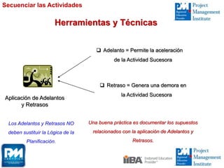 Herramientas y Técnicas
Aplicación de Adelantos
y Retrasos
 Retraso = Genera una demora en
la Actividad Sucesora
 Adelanto = Permite la aceleración
de la Actividad Sucesora
Secuenciar las Actividades
Los Adelantos y Retrasos NO
deben sustituir la Lógica de la
Planificación.
Una buena práctica es documentar los supuestos
relacionados con la aplicación de Adelantos y
Retrasos.
 