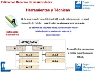 Estimar los Recursos de las Actividades
Estimación
Ascendente
Se estiman los Recursos de las Actividades con mayor
detalle desde los niveles más bajos de la
descomposición
Es una técnica más costosa
e implica mayor tiempo de
trabajo.
Herramientas y Técnicas
 Se usa cuando una Actividad NO puede estimarse con un nivel
razonable de detalle…la Actividad se descompone aún más.
 