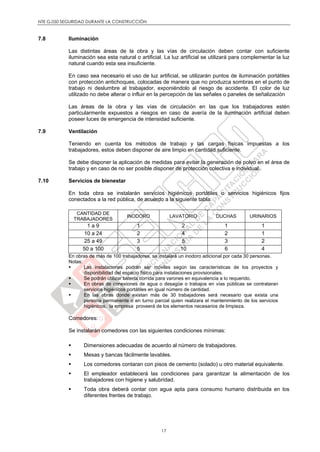 NTE G.050 SEGURIDAD DURANTE LA CONSTRUCCIÓN
17
7.8 Iluminación
Las distintas áreas de la obra y las vías de circulación deben contar con suficiente
iluminación sea esta natural o artificial. La luz artificial se utilizará para complementar la luz
natural cuando esta sea insuficiente.
En caso sea necesario el uso de luz artificial, se utilizarán puntos de iluminación portátiles
con protección antichoques, colocadas de manera que no produzca sombras en el punto de
trabajo ni deslumbre al trabajador, exponiéndolo al riesgo de accidente. El color de luz
utilizado no debe alterar o influir en la percepción de las señales o paneles de señalización
Las áreas de la obra y las vías de circulación en las que los trabajadores estén
particularmente expuestos a riesgos en caso de avería de la iluminación artificial deben
poseer luces de emergencia de intensidad suficiente.
7.9 Ventilación
Teniendo en cuenta los métodos de trabajo y las cargas físicas impuestas a los
trabajadores, estos deben disponer de aire limpio en cantidad suficiente.
Se debe disponer la aplicación de medidas para evitar la generación de polvo en el área de
trabajo y en caso de no ser posible disponer de protección colectiva e individual.
7.10 Servicios de bienestar
En toda obra se instalarán servicios higiénicos portátiles o servicios higiénicos fijos
conectados a la red pública, de acuerdo a la siguiente tabla:
CANTIDAD DE
TRABAJADORES
INODORO LAVATORIO DUCHAS URINARIOS
1 a 9 1 2 1 1
10 a 24 2 4 2 1
25 a 49 3 5 3 2
50 a 100 5 10 6 4
En obras de más de 100 trabajadores, se instalará un inodoro adicional por cada 30 personas.
Notas:
 Las instalaciones podrán ser móviles según las características de los proyectos y
disponibilidad del espacio físico para instalaciones provisionales.
 Se podrán utilizar batería corrida para varones en equivalencia a lo requerido.
 En obras de conexiones de agua o desagüe o trabajos en vías públicas se contrataran
servicios higiénicos portátiles en igual número de cantidad.
 En las obras donde existan más de 30 trabajadores será necesario que exista una
persona permanente o en turno parcial quien realizara el mantenimiento de los servicios
higiénicos, la empresa proveerá de los elementos necesarios de limpieza.
Comedores:
Se instalarán comedores con las siguientes condiciones mínimas:
 Dimensiones adecuadas de acuerdo al número de trabajadores.
 Mesas y bancas fácilmente lavables.
 Los comedores contaran con pisos de cemento (solado) u otro material equivalente.
 El empleador establecerá las condiciones para garantizar la alimentación de los
trabajadores con higiene y salubridad.
 Toda obra deberá contar con agua apta para consumo humano distribuida en los
diferentes frentes de trabajo.
 
