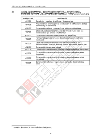 NTE G.050 SEGURIDAD DURANTE LA CONSTRUCCIÓN
49
26. ANEXO A (NORMATIVO)1
. CLASIFICACIÓN INDUSTRIAL INTERNACIONAL
UNIFORME DE TODAS LAS ACTIVIDADES ECONÓMICAS – CIIU (Fuente: www.ilo.org)
Código CIIU Descripción
451100 Demolición y voladura de edificios y de sus partes
451103
Preparación de terrenos para la construcción de edificaciones de tipo
residencial y no residencial
452100 Construcción, reforma y reparación de edificios residenciales
452103
Otras actividades de la construcción de vivienda nueva para uso
residencial de tipo familiar o multifamiliar
452200 Construcción de edificaciones para uso no residencial
452201
Hormigonado para construcción de edificaciones con destino no
residencial
452202
Otras actividades de la construcción de edificaciones de tipo
residencial como bodegas, fabricas, plantas industriales, bancos, etc.
452105 Construcción de saunas y yakusis
453006 Construcción, mantenimiento y reparaciones completas de aeropuertos
453008
Construcción, mantenimiento y reparaciones completas de áreas
deportivas
453003
Construcción, mantenimiento y reparaciones completas de redes
hidráulicas
453001
Construcción, reformas y reparaciones completas de carreteras y
calles
1
Un Anexo Normativo es de cumplimiento obligatorio.
 