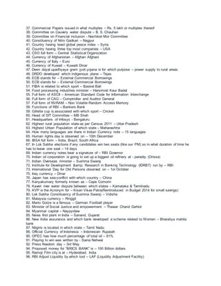 37. Commercial Papers issued in what multiples – Rs. 5 lakh or multiples thereof
38. Committee on Cauvery water dispute – B. S. Chauhan
39. Committee on Financial inclusion - Nachiket Mor Committee
40. Constituency of Nitin Gadkari – Nagpur
41. Country having least global peace index – Syria
42. Country having three top most companies – USA
43. CSO full form – Central Statistical Organization
44. Currency of Afghanistan – Afghan Afghani
45. Currency of Italy – Euro
46. Currency of Kuwait – Kuwaiti Dinar
47. Deen dayal upadhyaya gram jyoti yojana is for which purpose – power supply to rural areas
48. DRDO developed which indigenous plane – Tejas
49. ECB stands for – External Commercial Borrowings
50. ECB stands for – External Commercial Borrowings
51. FIBA is related to which sport – Basket Ball
54. Food processing industries minister – Harsimrat Kaur Badal
55. Full form of ASCII – American Standard Code for Information Interchange
56. Full form of CAG – Comptroller and Auditor General
57. Full form of NVRAM – Non Volatile Random Access Memory
58. Functions of RBI – Bankers Bank
59. Gillette cup is associated with which sport – Cricket
60. Head of SIT Committee – MB Shah
61. Headquarters of Infosys - Bengaluru
62. Highest rural population state as per Census 2011 – Uttar Pradesh
63. Highest Urban Population of which state – Maharashtra
64. How many languages are there in Indian Currency note – 15 languages
65. Human rights day is observed on – 10th December
66. IBSA full form – India, Brazil, South Africa
67. In Lok Sabha elections if any candidates win two seats (like our PM) so in what duration of time he
has to leave one seat – 14 days
69. Indian currency notes bear a signature of – RBI Governor
70. Indian oil corporation is going to set up a biggest oil refinery at - paradip (Orissa)
71. Indian Overseas minister – Sushma Swaraj
72. Institute for Development &amp; Research in Banking Technology (IDRBT) run by – RBI
73. International Day for Old Persons observed on – 1st October
75. Iraq currency – Dinar
76. Japan has sea-conflict with which country – China
77. Kanyakumary formerly known as – Cape Comorin
78. Kaveri river water dispute between which states – Karnataka & Tamilnadu
79. KVP is the Acronym for – Kisan Vikas Patra(Reintroduced in Budget 2014 for small savings)
80. Lok Sabha Constituency of Sushma Swaraj – Vidisha
81. Malaysia currency – Ringgit
82. Mario Gotze is a famous – German Football player
83. Minister of Social Justice and empowerment – Thawar Chand Gehlot
84. Myanmar capital – Naypyidaw
85. Nevia first plant in India – Sanand, Gujarat
86. New India assurance and which bank developed a scheme related to Women – Bharatiya mahila
bank
87. Nilgiris is located in which state – Tamil Nadu
88. Official Currency of Indonesia – Indonesian Rupaiah
90. OPEC has how much percentage of total oil – 81%
91. Playing to win was written by - Saina Nehwal
92. Press freedom day – 3rd May
94. Proposed money for “BRICS BANK” is – 100 Billion dollars
95. Ramoji Film city is at – Hyderabad, India
96. RBI Adjust Liquidity by which tool – LAF (Liquidity Adjustment Facility)
 