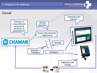 Definir
plantilles
Generar el
consentiment
associat al
pacient i al
procediment
Signatura del
metge
Entregar a
ViDSigner
Signatura del
pacient
ViDSigner
Arxivar
Gestor Documental
i Signatures
Circuit
6. Integració de sistemes
 
