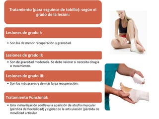Tratamiento (para esguince de tobillo): según el
grado de la lesión:
Lesiones de grado I:
• Son las de menor recuperación y gravedad.
Lesiones de grado II:
• Son de gravedad moderada. Se debe valorar si necesita cirugía
o tratamiento.
Lesiones de grado III:
• Son las más graves y de más larga recuperación.
Tratamiento Funcional:
• Una inmovilización conlleva la aparición de atrofia muscular
(pérdida de flexibilidad) y rigidez de la articulación (pérdida de
movilidad articular
 