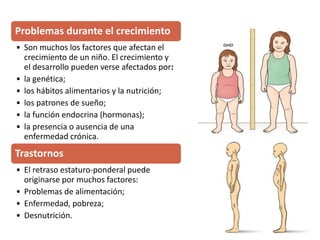 Problemas durante el crecimiento
• Son muchos los factores que afectan el
crecimiento de un niño. El crecimiento y
el desarrollo pueden verse afectados por:
• la genética;
• los hábitos alimentarios y la nutrición;
• los patrones de sueño;
• la función endocrina (hormonas);
• la presencia o ausencia de una
enfermedad crónica.
Trastornos
• El retraso estaturo-ponderal puede
originarse por muchos factores:
• Problemas de alimentación;
• Enfermedad, pobreza;
• Desnutrición.
 
