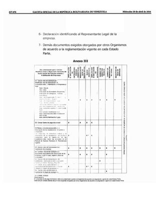 G.o. 40.886 (pag.1 26)