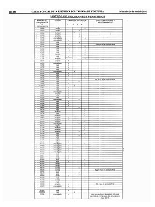 G.o. 40.886 (pag.1 26)