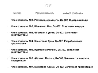 G.F.
• Член команды №1, Рахимжанова Анель, Эк-302, Лидер команды
• Член команды №2, Шевченко Яна, Эк-302, Помощник лидера
• Член команды №3, Әбілхани Сұлтан, Эк-302, Заполняет
конструкторы
• Член команды №4, Жанатаева Дана, Эк-302, Разрабатывает
презентации
• Член команды №5, Нургазина Раушан, Эк-302, Заполняет
конструкторы
• Член команды №6, Абсамет Макпал, Эк-302, Занимается поиском
информации
• Член команды №7, Мажитова Асима, Эк-302, Загружает презентации
Бунтари Рахимжанова Анель aneliya131294@mail.ru
 