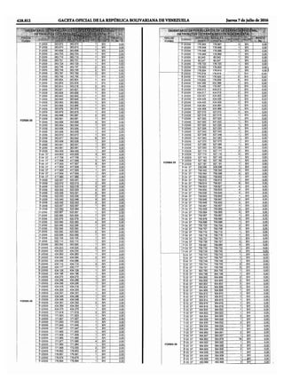 G.o. 40.939 (pag.1 20)