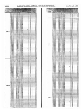 G.o. 40.939 (pag.1 20)