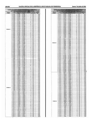 G.o. 40.939 (pag.1 20)