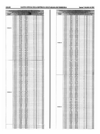 G.o. 40.939 (pag.1 20)