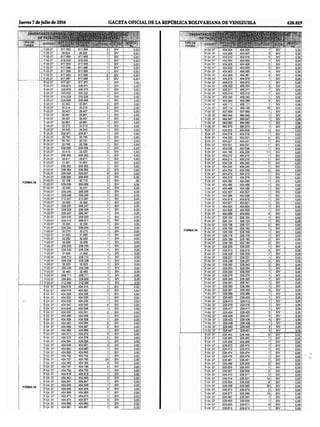 G.o. 40.939 (pag.1 20)