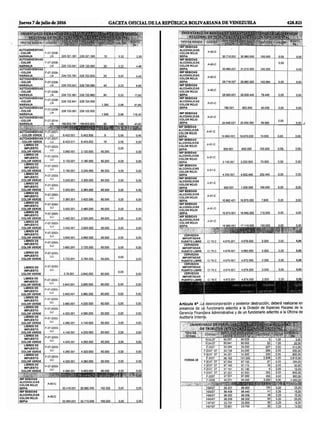 G.o. 40.939 (pag.1 20)