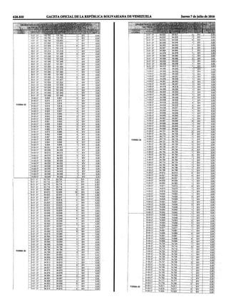 G.o. 40.939 (pag.1 20)