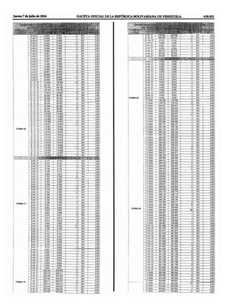 G.o. 40.939 (pag.1 20)