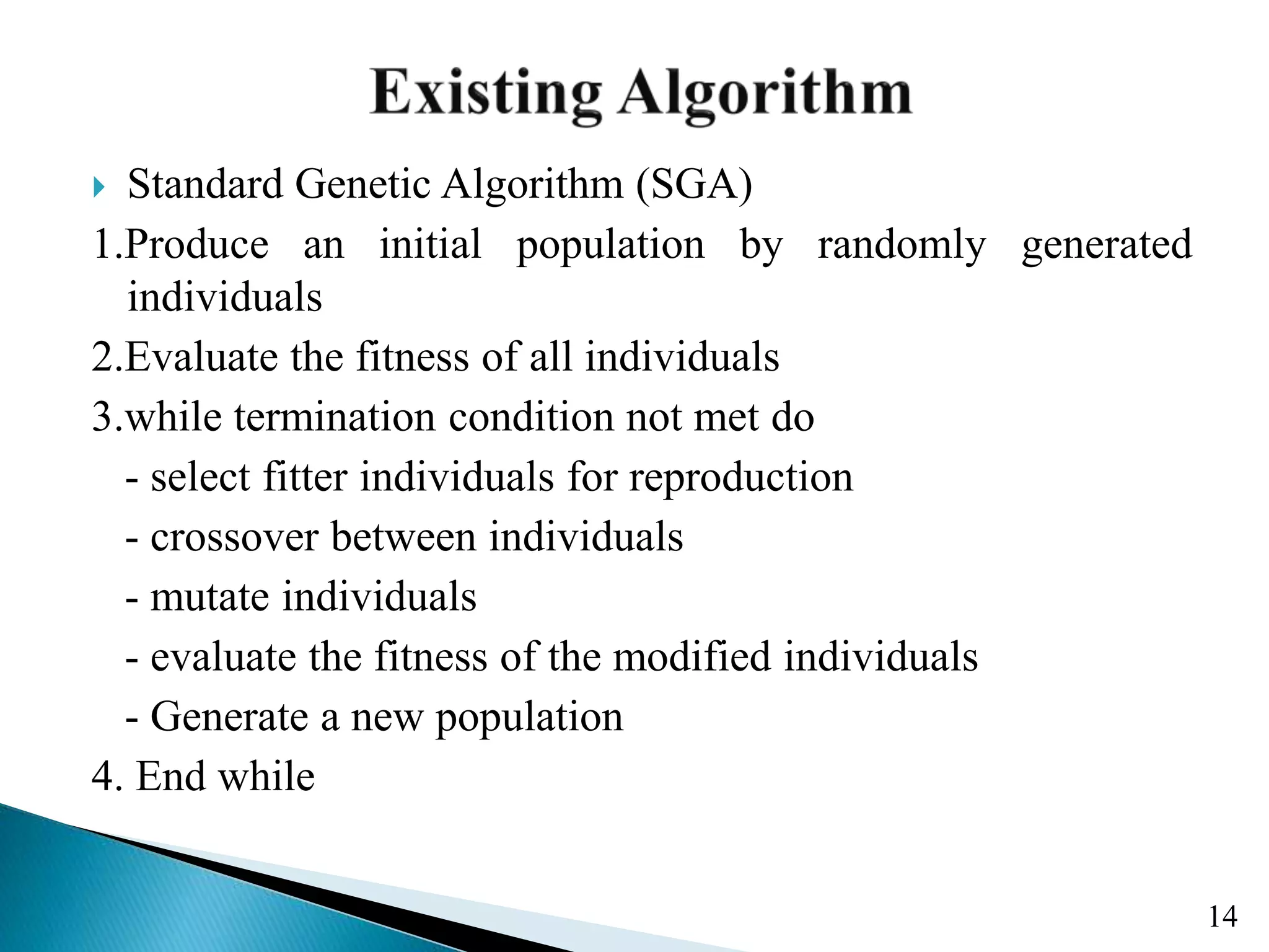  Standard Genetic Algorithm (SGA) 1.Produce an initial population by randomly generated individuals 2.Evaluate the fitness of all individuals 3.while termination condition not met do - select fitter individuals for reproduction - crossover between individuals - mutate individuals - evaluate the fitness of the modified individuals - Generate a new population 4. End while 14 