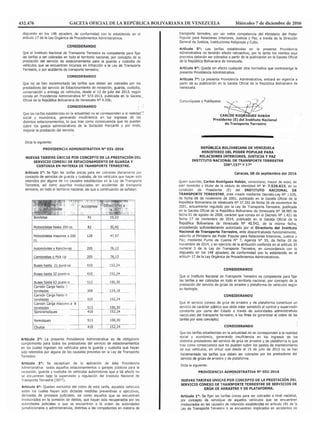 432.476			 GACETA OFICIAL DE LA REPÚBLICA BOLIVARIANA DE VENEZUELA	 Miércoles 7 de diciembre de 2016
 