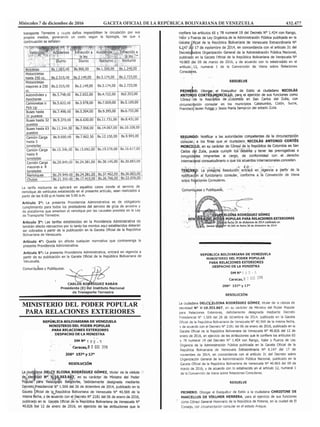 Miércoles 7 de diciembre de 2016		 GACETA OFICIAL DE LA REPÚBLICA BOLIVARIANA DE VENEZUELA	 432.477
 