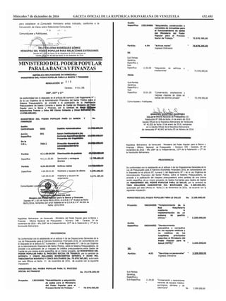 Miércoles 7 de diciembre de 2016		 GACETA OFICIAL DE LA REPÚBLICA BOLIVARIANA DE VENEZUELA	 432.481
 
