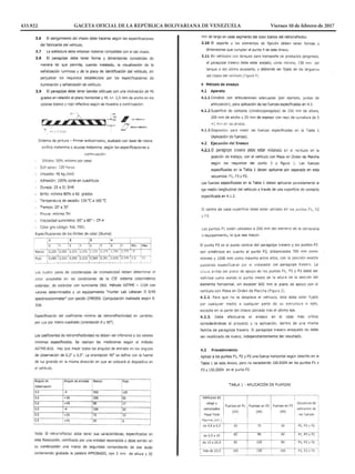 433.922 GACETA OFICIAL DE LA REPÚBLICA BOLIVARIANA DE VENEZUELA		 Viernes 10 de febrero de 2017
 