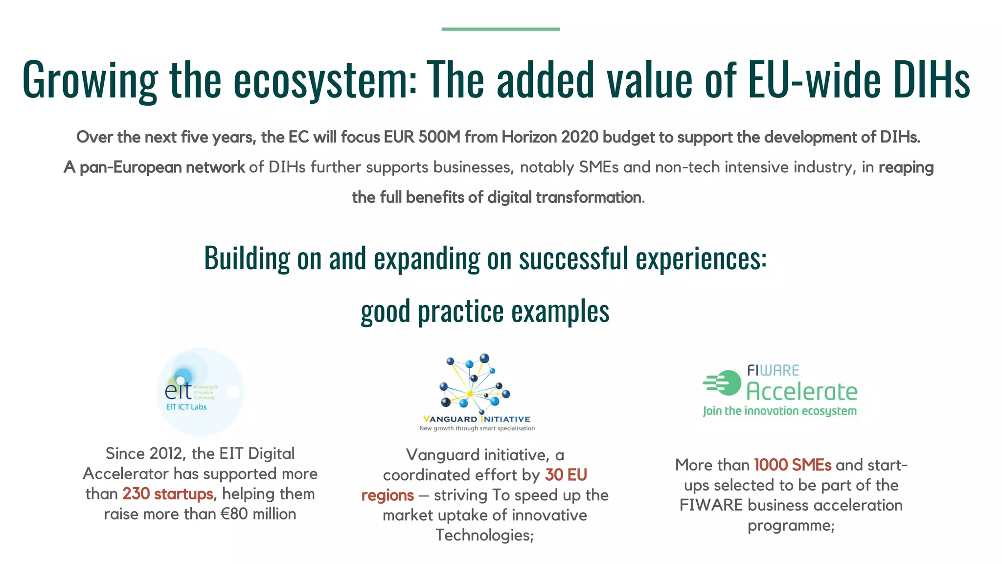 Growing the ecosystem: The added value of EU-wide DIHs
Over the next five years, the EC will focus EUR 500M from Horizon 2020 budget to support the development of DIHs.
A pan-European network of DIHs further supports businesses, notably SMEs and non-tech intensive industry, in reaping
the full benefits of digital transformation.
Building on and expanding on successful experiences:
good practice examples
Vanguard initiative, a
coordinated effort by 30 EU
regions – striving To speed up the
market uptake of innovative
Technologies;
More than 1000 SMEs and start-
ups selected to be part of the
FIWARE business acceleration
programme;
Since 2012, the EIT Digital
Accelerator has supported more
than 230 startups, helping them
raise more than €80 million
 