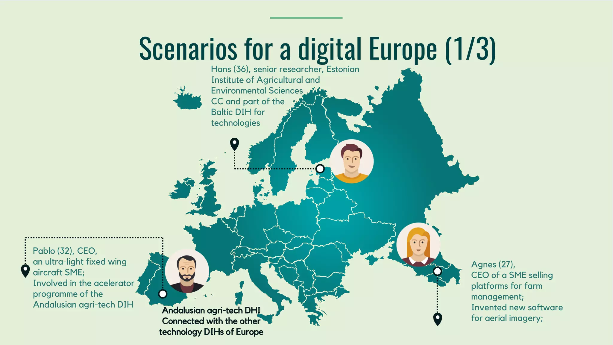 Scenarios for a digital Europe (1/3)
Agnes (27),
CEO of a SME selling
platforms for farm
management;
Invented new software
for aerial imagery;
Pablo (32), CEO,
an ultra-light fixed wing
aircraft SME;
Involved in the acelerator
programme of the
Andalusian agri-tech DIH
Hans (36), senior researcher, Estonian
Institute of Agricultural and
Environmental Sciences
CC and part of the
Baltic DIH for
technologies
Andalusian agri-tech DHI
Connected with the other
technology DIHs of Europe
 