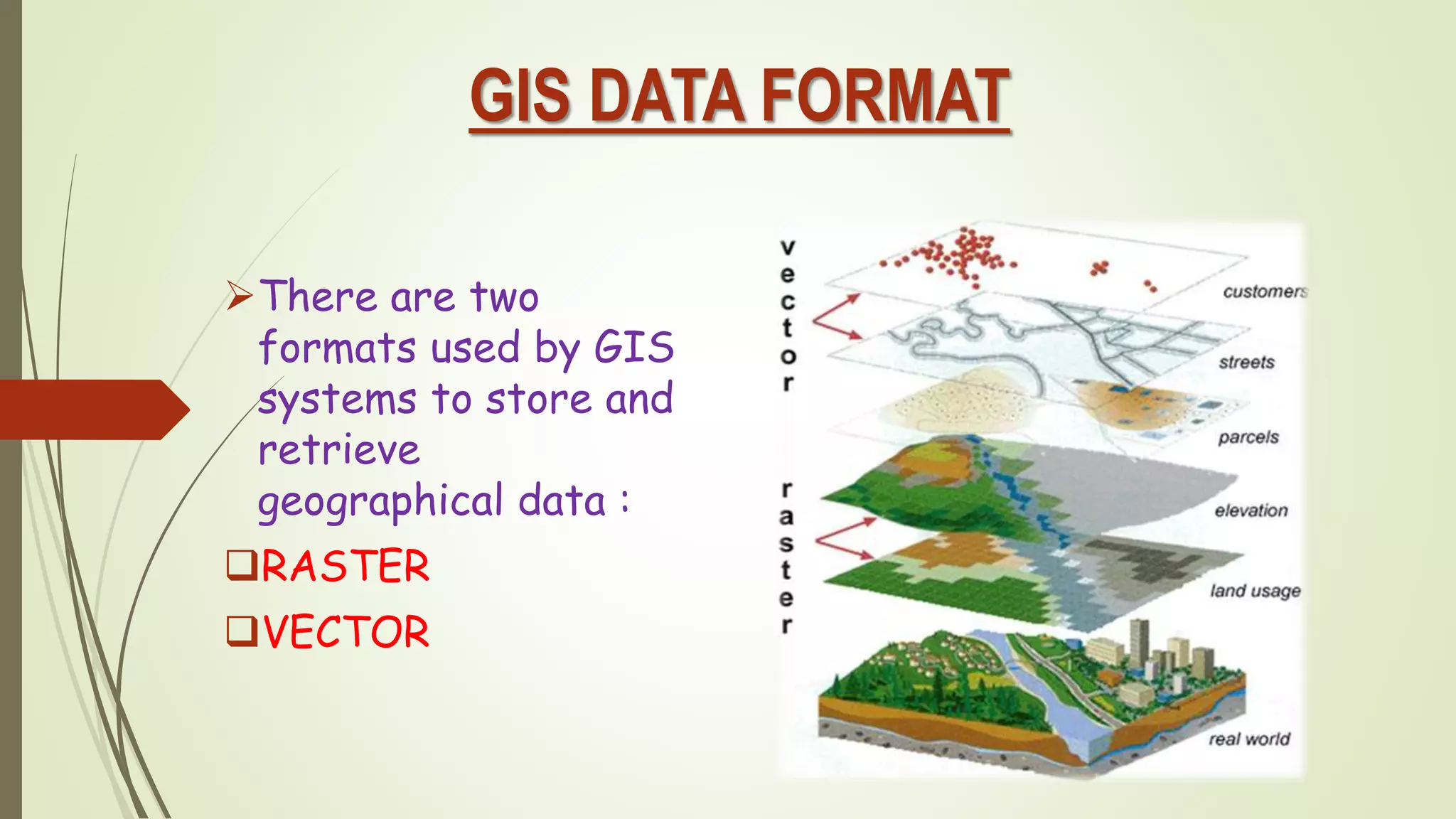 GIS DATA FORMAT
There are two
formats used by GIS
systems to store and
retrieve
geographical data :
RASTER
VECTOR
 