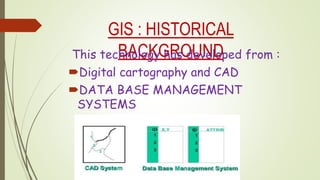 GIS : HISTORICAL
BACKGROUNDThis technology has developed from :
Digital cartography and CAD
DATA BASE MANAGEMENT
SYSTEMS
 