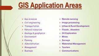 GIS Application Areas
 Geo sciences
 Civil engineering
 Transportation
 Natural resources
 Geology & geophysics
 Environment
 Planning
 Administration
 Management
 Business
 Remote sensing
 Image processing
 Urban & Rural Development
 Floods , disasters
 Oil Exploration
 Mines
 Surveys
 Watershed Management
 Tourism
 Communications
 